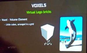 voxels