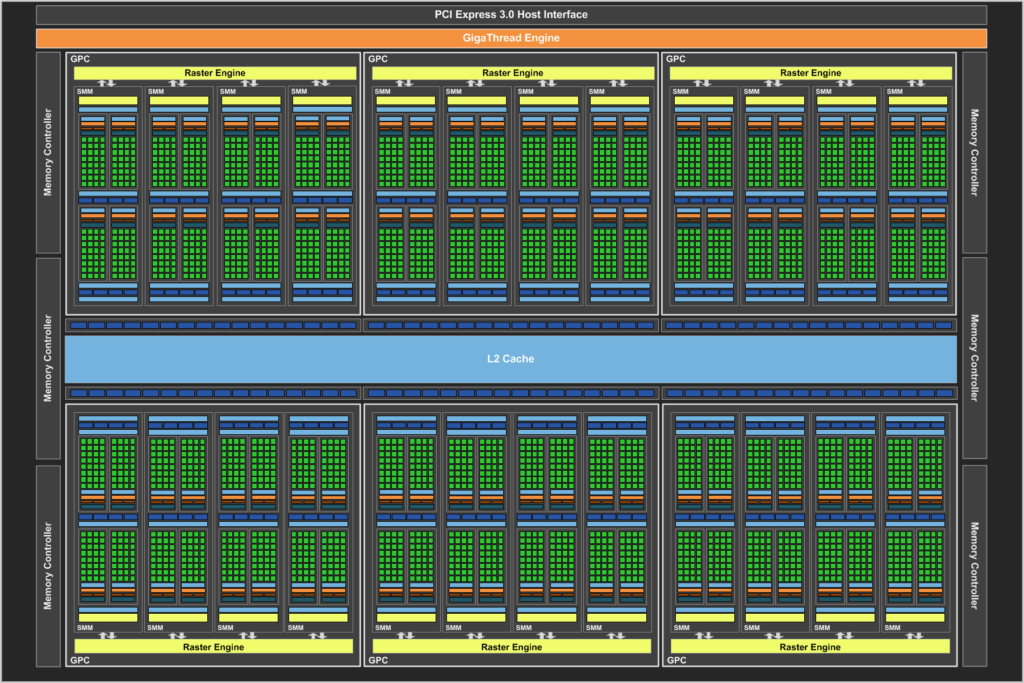 TITAN_X_Block_Diagram_FINAL