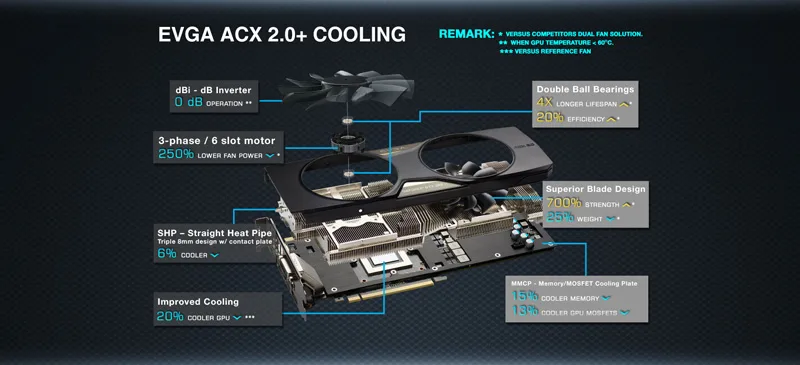 EVGA-980Ti-explode