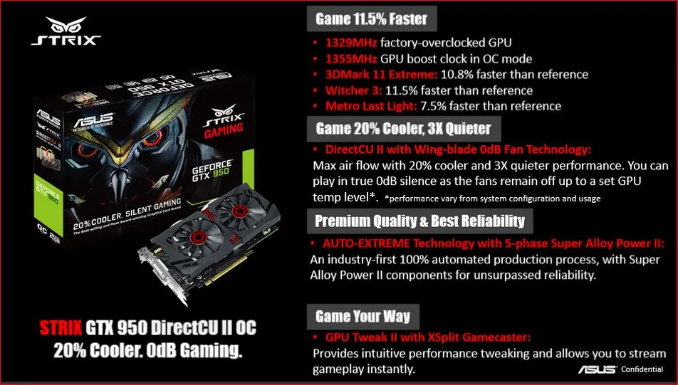 Asus nvidia geforce gtx 950 hot sale