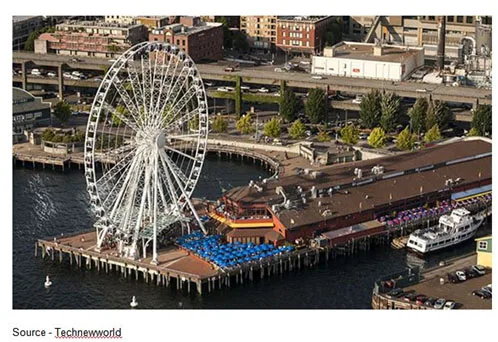 Incidents – Flown by poorly trained, troublemakers and pranksters, there is an increase in the number of reported incidents such as the drone that struck the Seattle Great Wheel. Professional pilots and emergency personnel are increasingly concerned that drones will be involved in accidents and loss of life. 