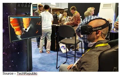 My Own World – VR goggles were the hit of the show during CES, giving you new places to go, new things to see/experience all while sitting or standing around. It could be the way you attend trade shows in the future. 