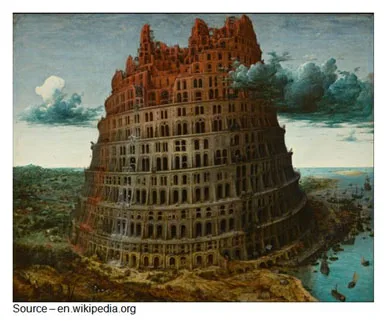 Tower of Babel – Corporate goals can be clearly developed by senior management but there will always be some managers who interpret the message as blanket approval to establish and grow their own fiefdom. The message has to be interpreted to them in a way that helps them understand that they are part of a team