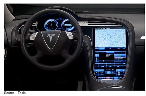 Real Infotainment – Designed from the inside out and top down, the Tesla Model S has a comprehensive infotainment system that will make any tech whiz want to stay in his/her car for days. The vehicle’s brain monitors literally everything in and around the car. Software and apps can be offered and delivered over the air and updates can be made automatically while you sleep. 
