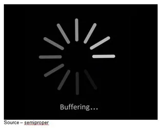 Deadly Screen – At the first sign of the buffering screen appearing, filmmakers resolve it by adding more memory to their systems so production can be done smoothly and rapidly. When it appears on your entertainment screen, it means there’s a big problem somewhere in the distribution system. Consumers will click away in the blink of an eye. 