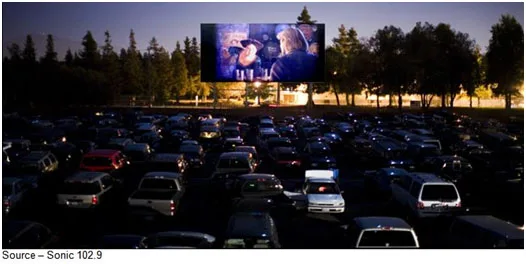 Not the Same – While Ford thinks the drivin’ theater can be as much fun as yesterday’s drive-in, most people wouldn't agree. The drive-in was a whole lot more than an entertaining movie ... a whole lot more! 