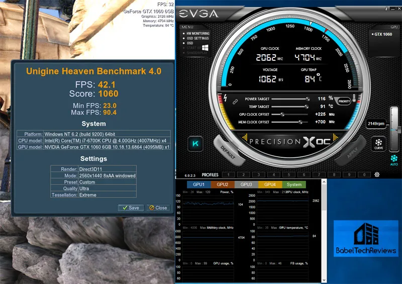 Overclocking the GTX 1060 with PrecisionX OC BabelTechReviews