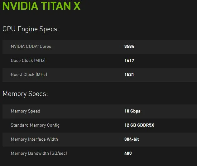 NVIDIA Quadro P6000 outperforms TITAN X Pascal in gaming