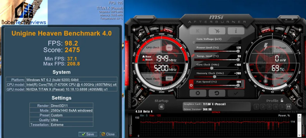 100 fan160mhz mem-200mhz