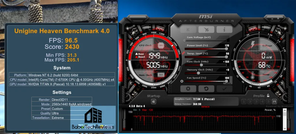 100 fan160mhz min boost