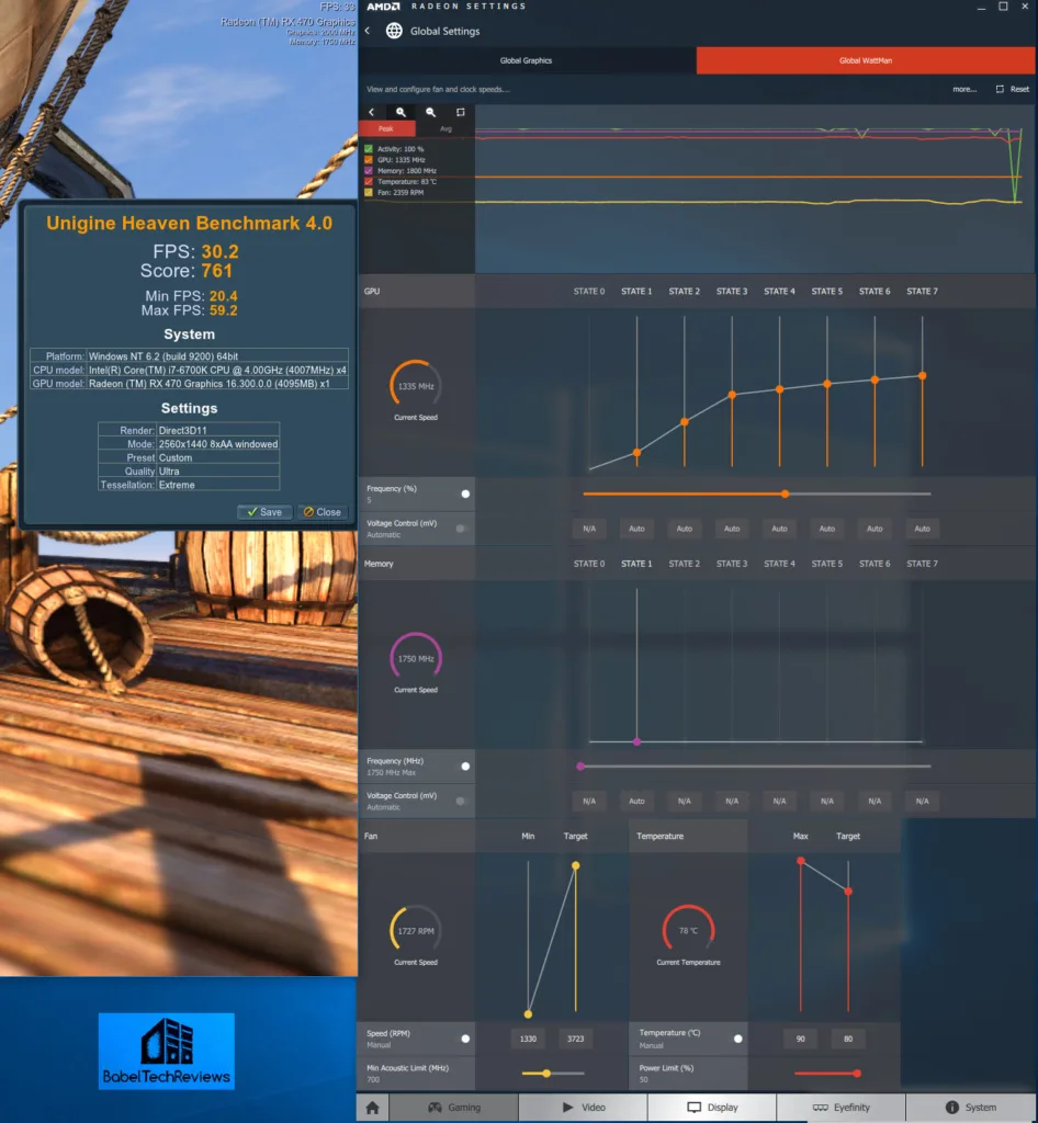 1335MHz - warm heaven loop-1750 memory-stock