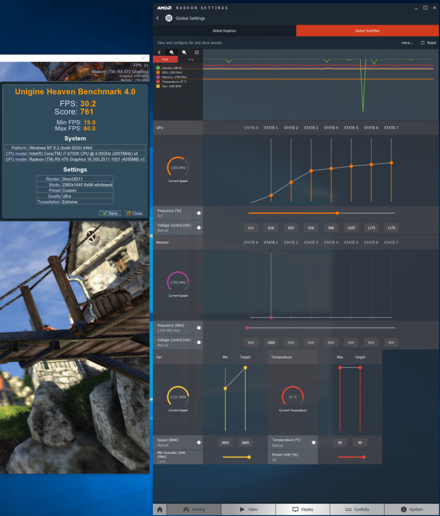 6.5-percent - max everything including power L