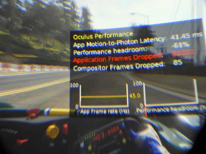 Project CARS - PC Performance Analysis