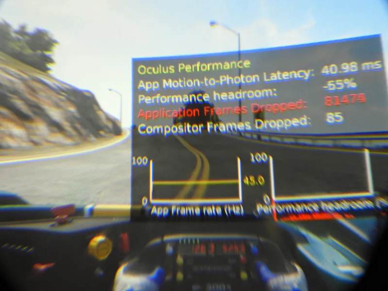 Project CARS - PC Performance Analysis