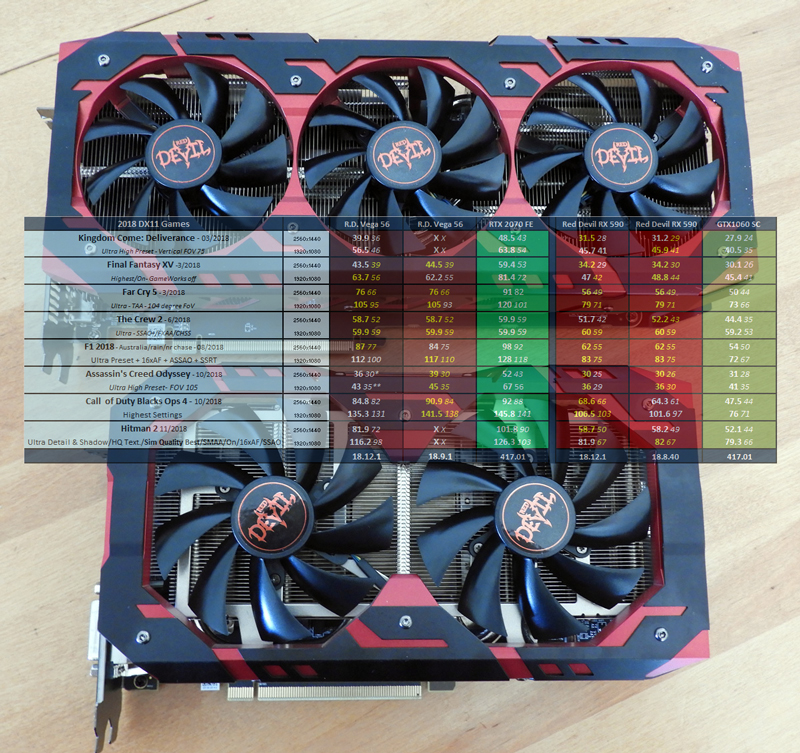 Radeon tm vega 3 драйвера