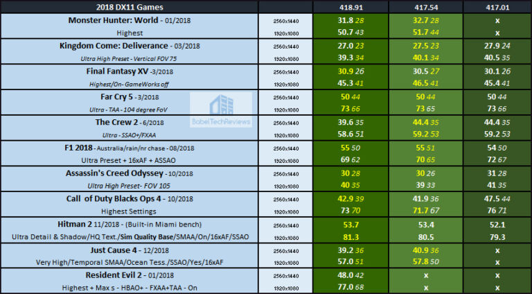 Ultimate Custom Night System Requirements - Can I Run It? - PCGameBenchmark