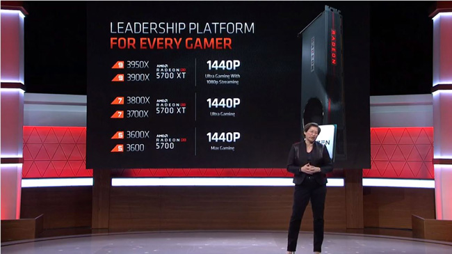 AMD’s Next Horizon Gaming at E3 Recap