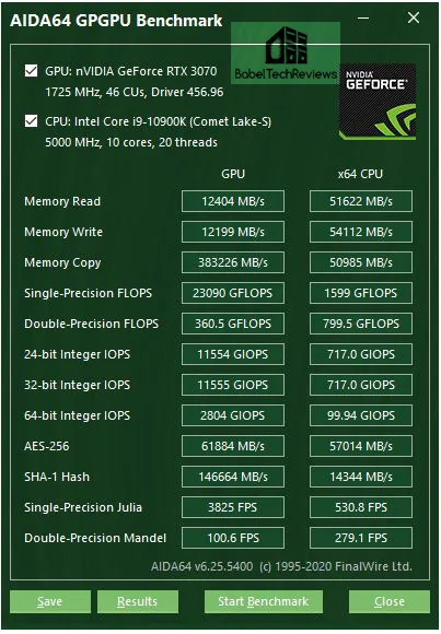 AIDA64 - GPGPU Benchmark