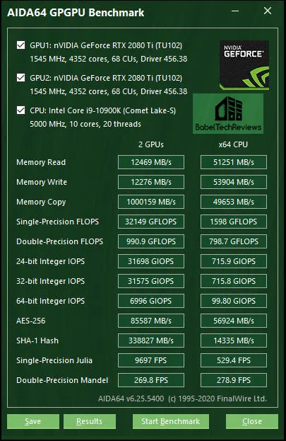 NVIDIA Releases First Internal Performance Benchmarks for RTX 2080