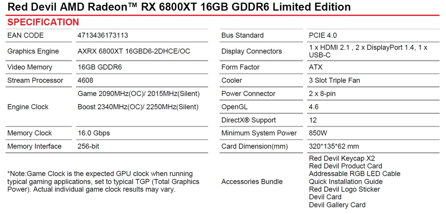 Radeon™ RX 6800 XT GAMING OC 16G Key Features