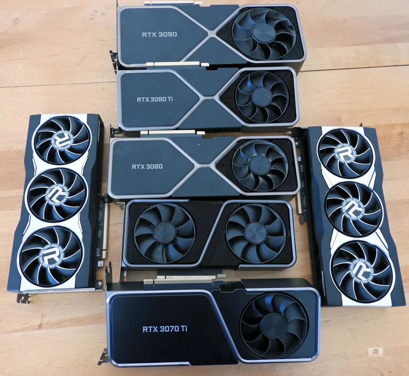 The RTX 3070 Ti Launch Review Featuring the Vive Pro 2