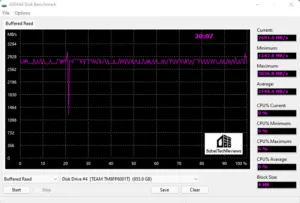 aida64 buffered – BabelTechReviews