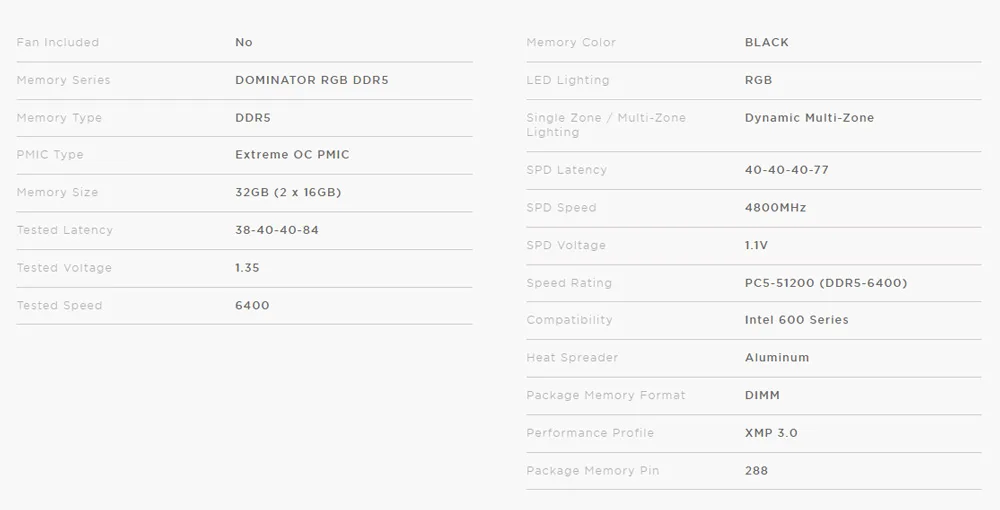 Fast RAM Makes a Difference in Gaming! – 6 Kits / 30 Games Featuring Corsair  DDR5 6400 – BabelTechReviews