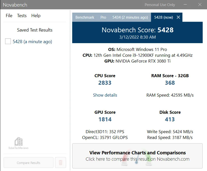 RTX 4090 Performance – 45 Games, VR & Pro Apps Benchmarked –  BabelTechReviews