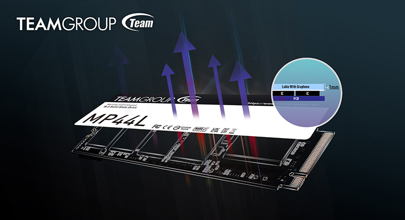 TEAMGROUP Announces MP44L M.2 PCIe 4.0 SSD with Graphene SSD Label for Better Cooling Performance