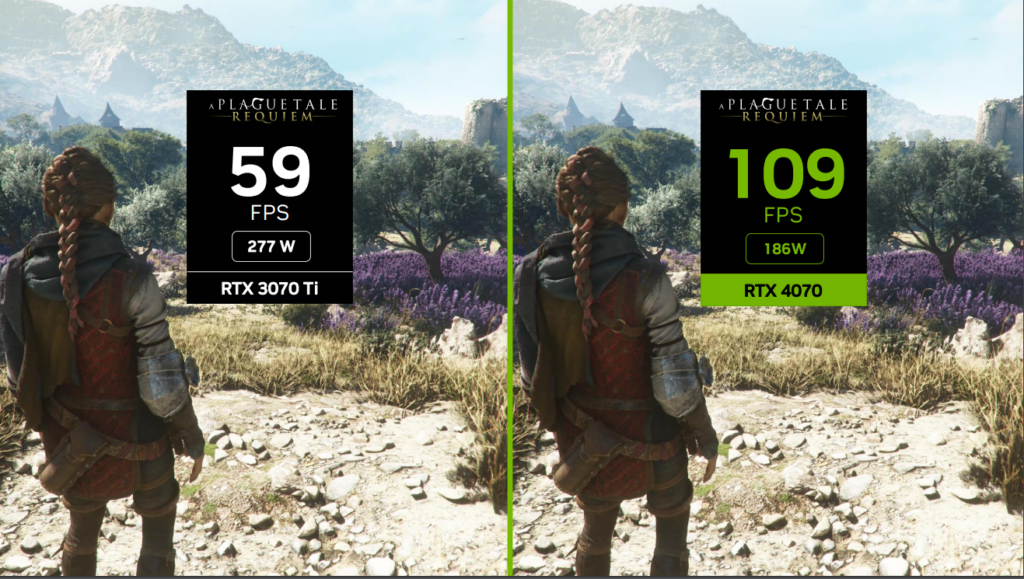 Call of Duty: Modern Warfare III  4K NVIDIA DLSS 3 Comparison 